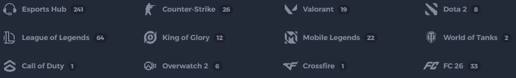 bloodywin casino esports betting